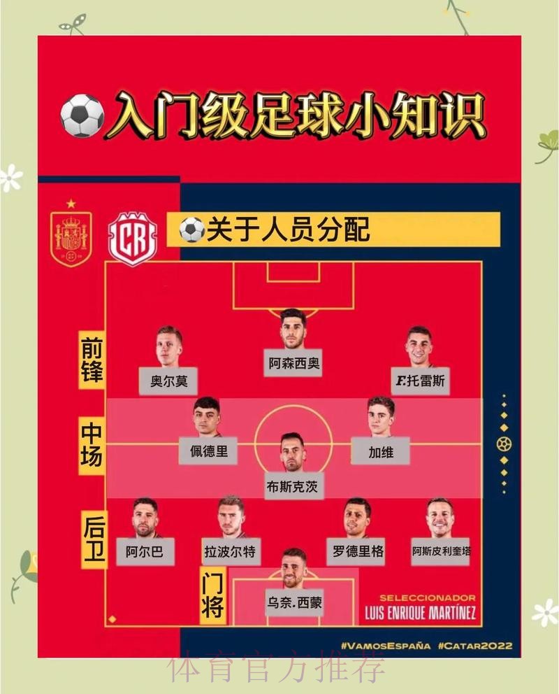 世界杯投注规则全解:守法合规与风险防控 世界杯投注规则全解:守法合规与风险防控