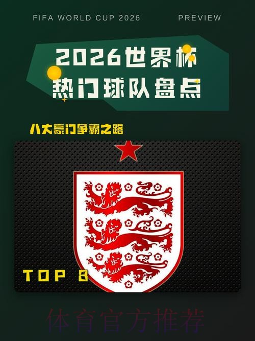 2026世界杯热门球队高清 2026世界杯热门球队高清
