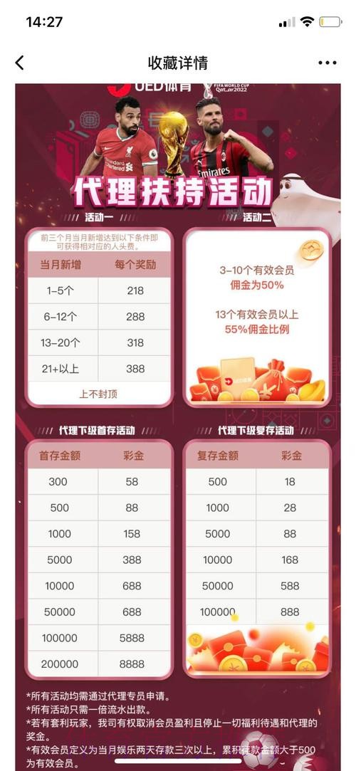 世界杯外围博彩平台一览：哪些平台可参与？