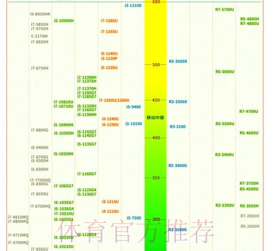 全面解析：2022年世界杯买球开户最新网址攻略